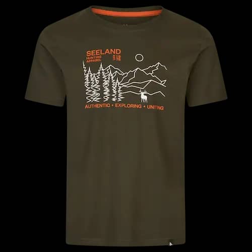 T-Shirts category